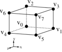 Fig. 2. Vertex numbering