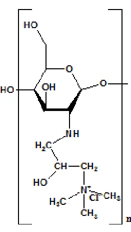 Figure 1.  Structure of 2-Hydroxypropyltrimethyl Ammonium Chloride Chitosan (HACC) 