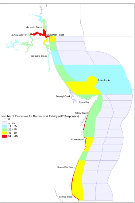 Figure 10.6. Number of questionnaire respondents reporting use of different areas of 