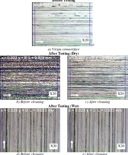Fig. 12: Optical microscopy images of counterface before and after testing the composite at applied load of 30N and sliding distance of 3.36km at sliding velocity of 2.8m/s under dry/wet contact conditions 