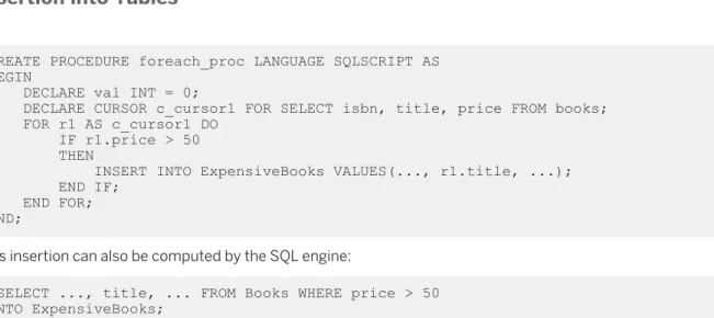 Table 24: Dynamic SQL Use Cases