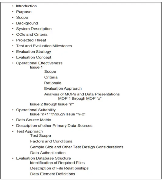 Figure 5-2 Generic Example of Key Topics in an Evaluation Plan  5.4.1 KPPs/COIs 