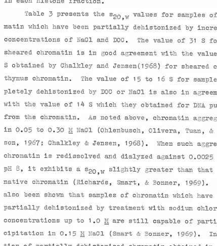 Table 3 presents the 520,w  values for samples of chro-