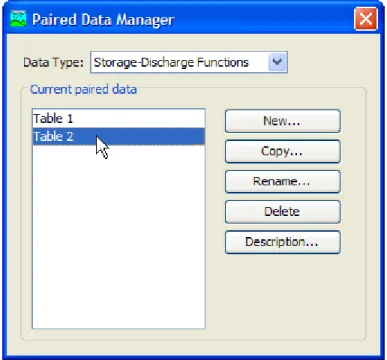 Figure 7.  The paired data manager set to work with storage-discharge functions. 