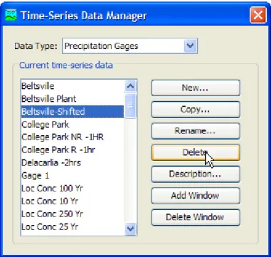 Figure 37.  Preparing to delete a gage from the Time-Series Data Manager. 