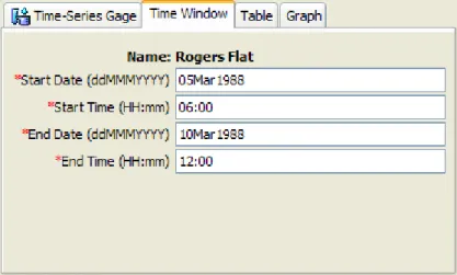Figure 43.  Using the time window component editor for a gage to view and edit  the start and end time for a window
