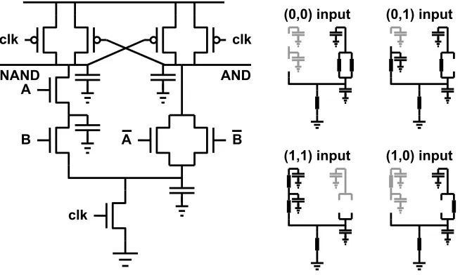Figure 2: SABL: n-type gate (left); and p-type gate (right).  