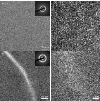 Figure 3. TEM bright-field images and the corresponding SAED patterns of the as-cast specimen (a) and the specimen with ε=95% rolled at 1×10-1 s-1 (c)