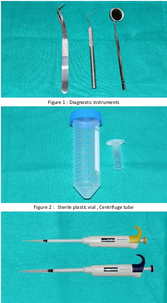 Figure 1 : Diagnostic instruments 