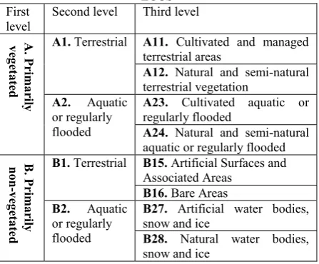 figure 1). Vegetation types throughout the state have adapted to these climatic variations
