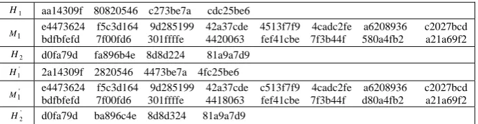 Table 6. A Counterexample Satisfied Cnditions in Table 5 Ecept for b15,26= 1 