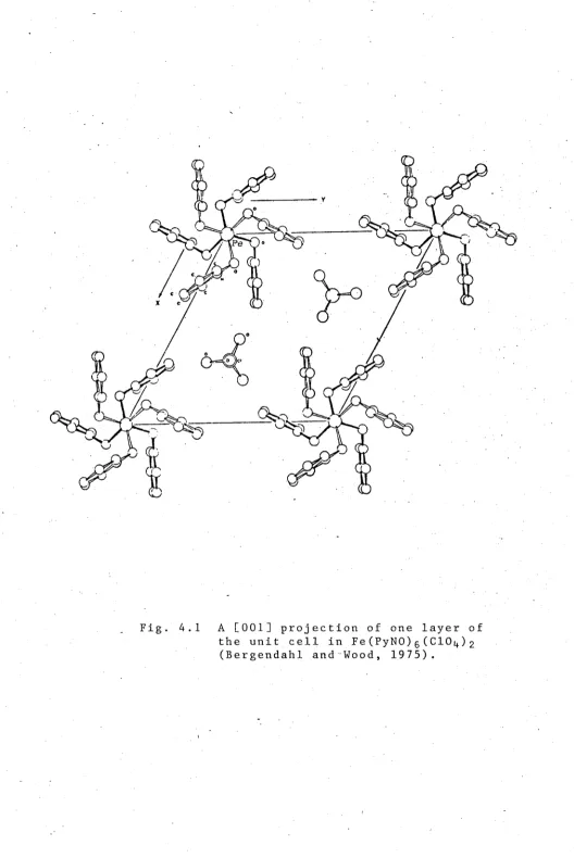 Fig . 4.1