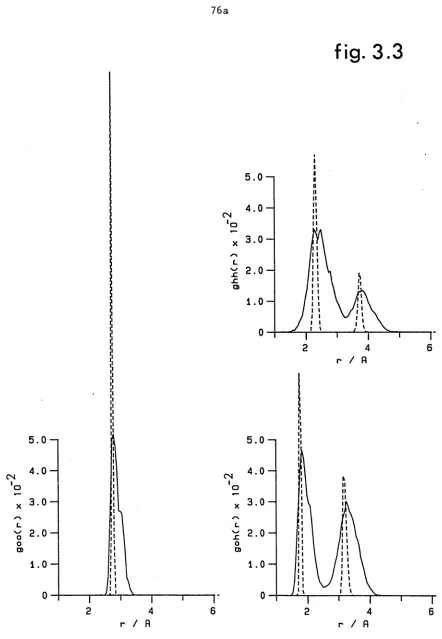 fig. 3.3