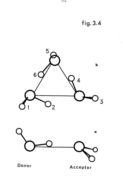 fig. 3.4