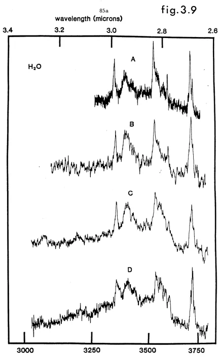 wavelength (microns)85 a fig .3.9