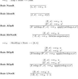 Fig. 11. Operational Semantics of IncredibL for Arithmetic and Boolean Expressions