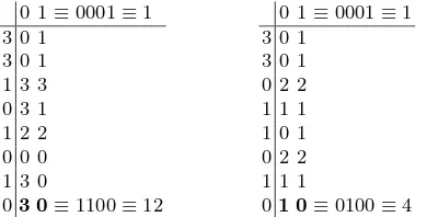 Table 7. Transformation of the stringL A = 0 1 when L = (3, 3, i1, i0) (on the left) and = (3, 3, i0, i1) (on the right).
