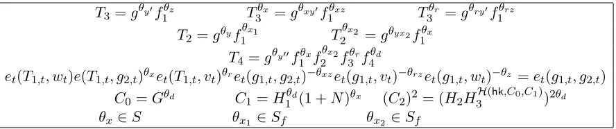 Figure 2: The relations deﬁning the signature of knowledge. Note that the parameter t, 