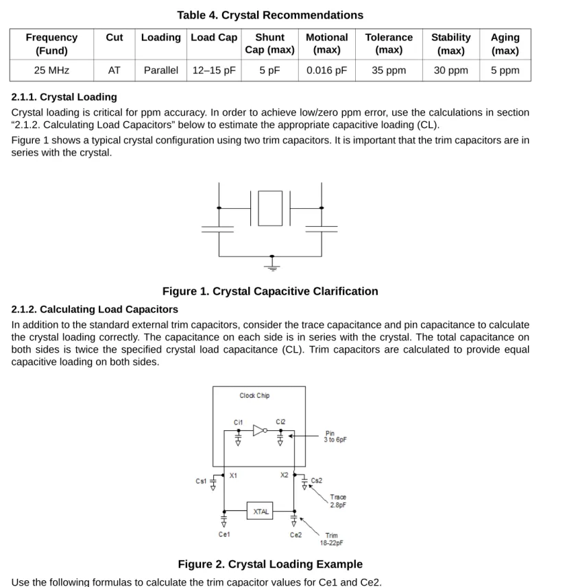 Figure 1 shows a typical crystal configuration using two trim capacitors. It is important that the trim capacitors are in series with the crystal.