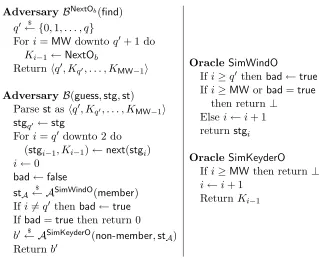 Figure 4: The adversary B in the proof of Theorem 6.2.