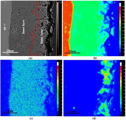 Figure 5. EPMA of T-PEO film coated on Al substrate at Region 3 formed in NaOH-Na2SiO3 electrolyte: (a) SEM, (b)Al, (c) O, (d) Si