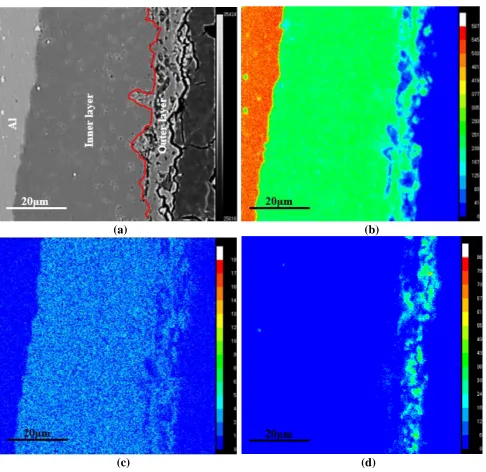 Figure 6.  EPMA of T-PEO film coated on Al substrate at Region 4 formed in NaOH-Na2SiO3electrolyte: (a) SEM, (b)Al, (c) O, (d) Si