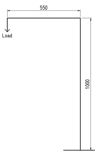 Figure 5.14: Deflection formula for a beam under a point load (Source: Beer et al. 2004) 