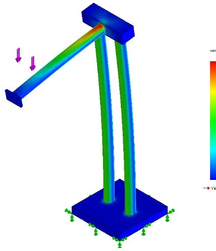 Figure 5.18: Stress in aluminium tube structure 