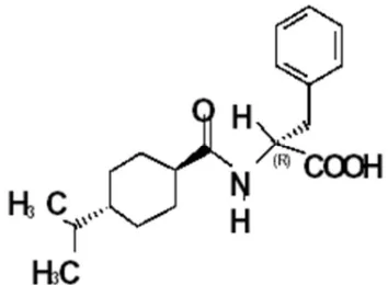Fig.8. Structure of Nateglinide 