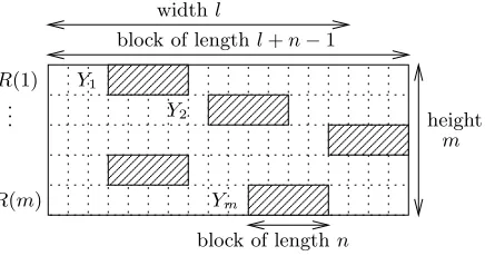 Fig. 1. Illustration of the scheme for deriving an expandedthenlengthrandomizerto be used as a one-time pad, from a short secret initial key n-bit key X = (X1, 