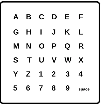 Figure 3: Illustration of a screen intended to randomly highlight letters (from the spelling device in [4])