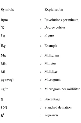 Fig                                  : Figure 