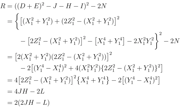 Table 2.3: Edwards Curve Quintupling Formulae Summary