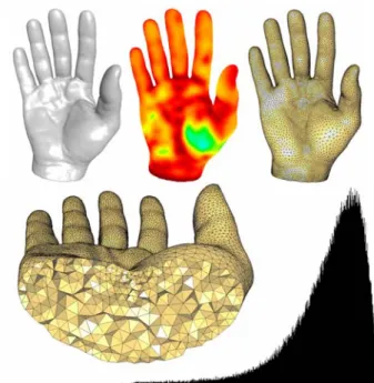 Figure 11: Final Extraction: As the Delaunay triangulation covers the con- con-vex hull, the last stage of our algorithm must extract the inside tets.