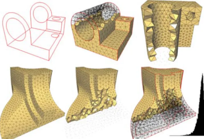 Figure 16: Mechanical parts: Even in the presence of sharp features, our tet meshing algorithm exhibits excellent behavior for low or high vertex count while capturing features and corners remarkably well