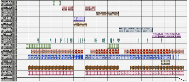Figure 6.7. Edit window of Pro Tools session for EDM Study. 