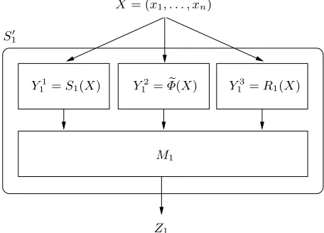 Fig. 1. Protected representation of ﬁrst round.