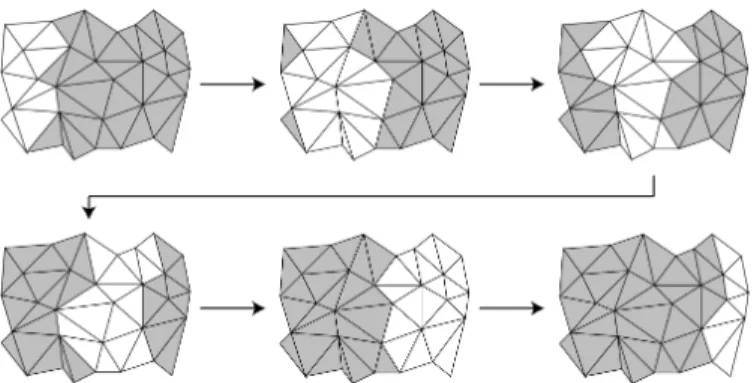 Fig. 3. Example of a buffer moving across the surface of a tetrahedral mesh sorted from left to right