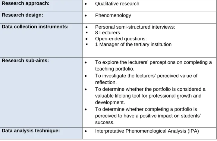 Table 3.1: Summary of the Research Design and Methodology 