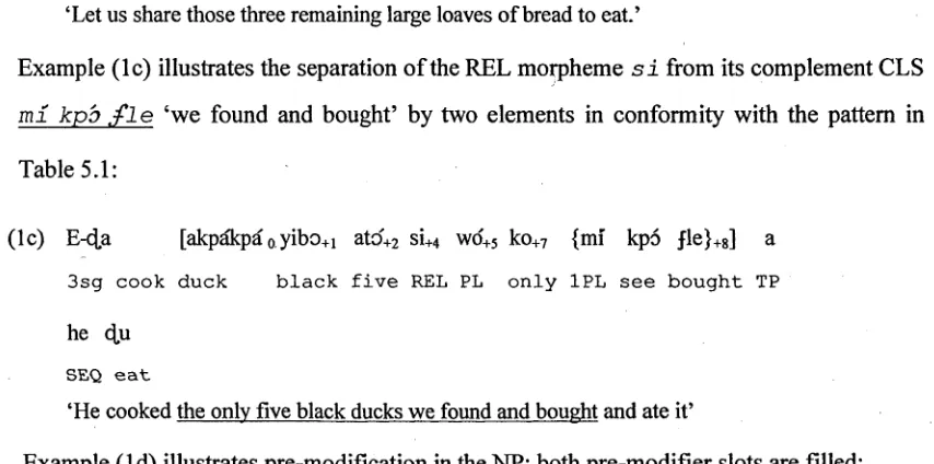 Table 5.1:(lc) E-c[a 