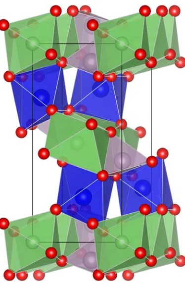 Figure 1. The crystallographic structure of LiNiPO4. The blue, green, red and grey balls represent the Ni, Li, O and P atoms, respectively