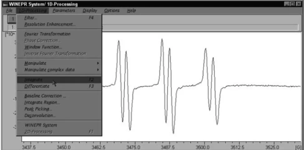 Fig. C.3 Converting the spectrum to an absorption representation