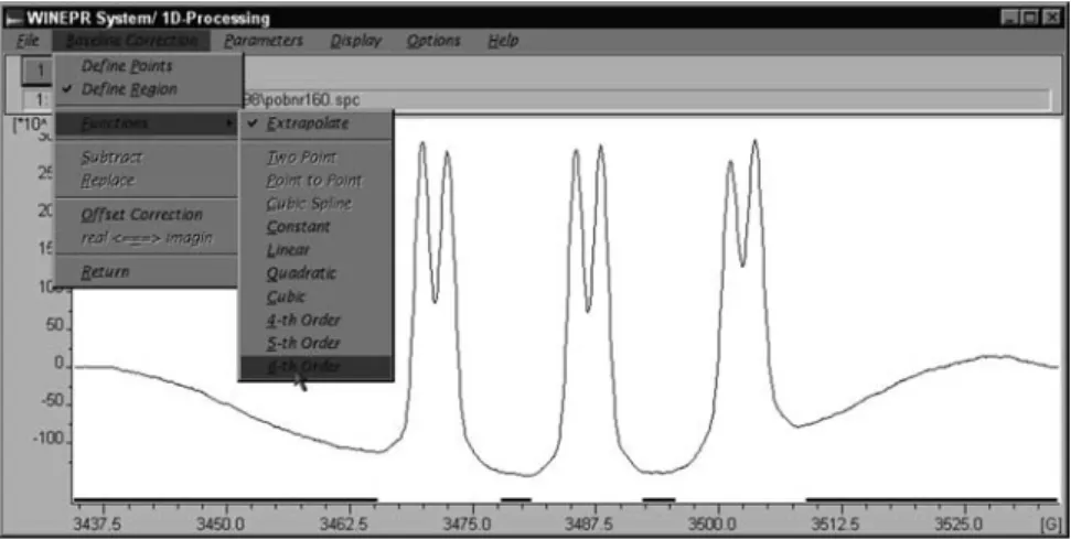 Fig. C.4 Absorption spectrum before baseline subtraction