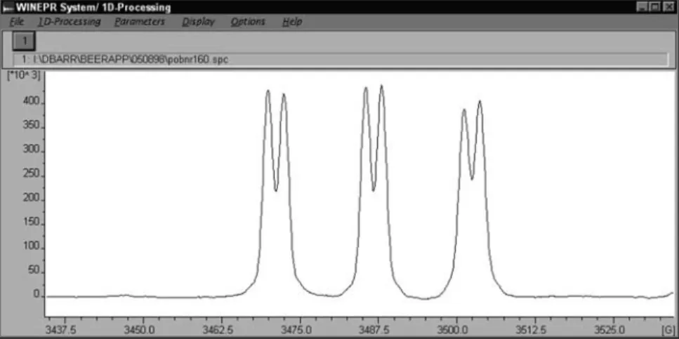 Fig. C.6 The absorption spectrum after baseline subtraction