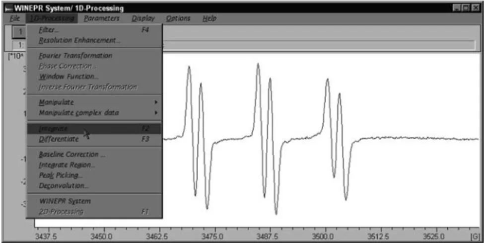 Fig. C.8 The double integration appears superimposed on the first derivative EPR spectrum