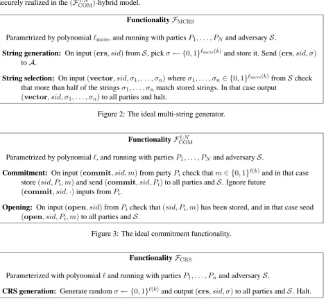 Figure 2: The ideal multi-string generator.