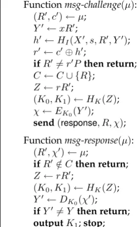 Figure 4.2: Formalization of W-kx