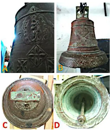 Figure 1.  The bronze bell Inmaculada Concepción Menor, at The Sacred Art and Diocesan Museum of the Cathedral of San Francisco de Campeche City  