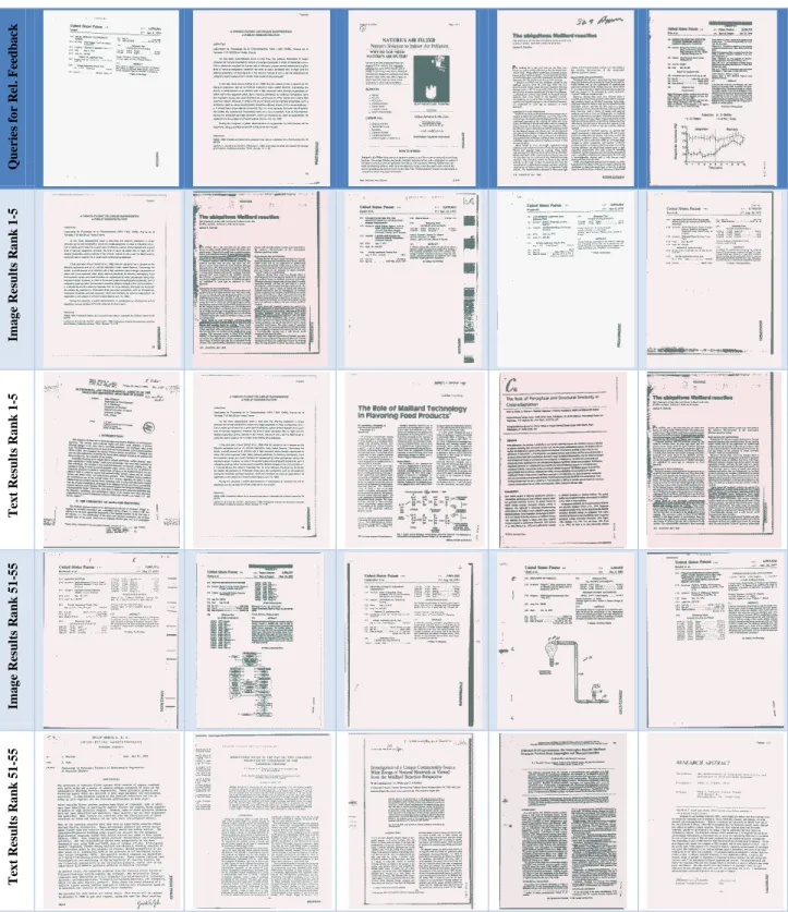 Figure 12: Image and Text Retrieval Results for Topic 78. The first row contains the first five relevant documents returned from the  initial query, which are used to perform relevance feedback