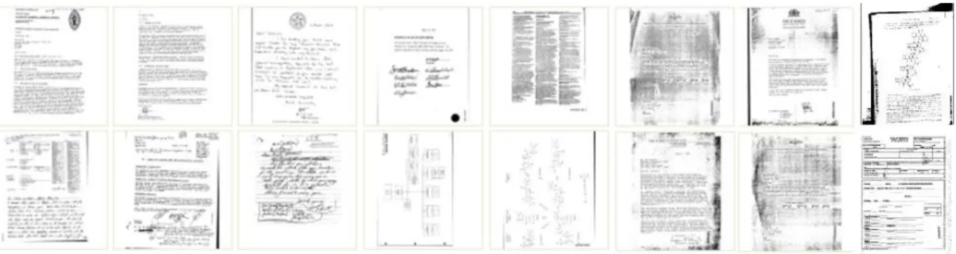 Figure 6: 16 sample pages from the CDIP dataset 